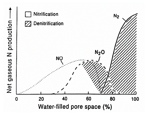 Graph.png