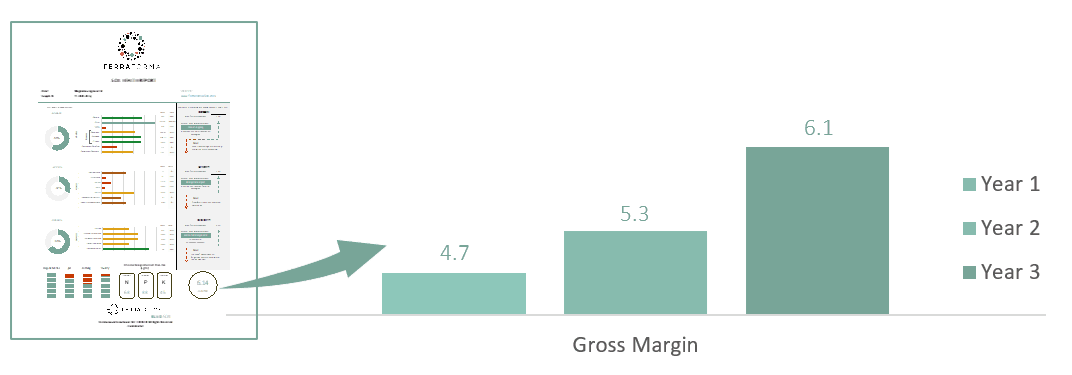 margin-infographic.PNG